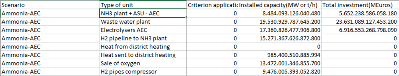 Excel comma error 1